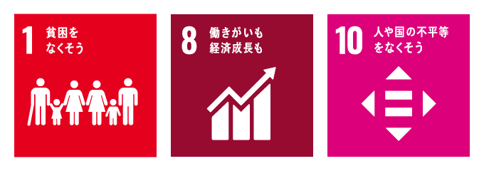 SDGs